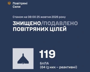 Російські дрони влучили у 15 локаціях України за ніч